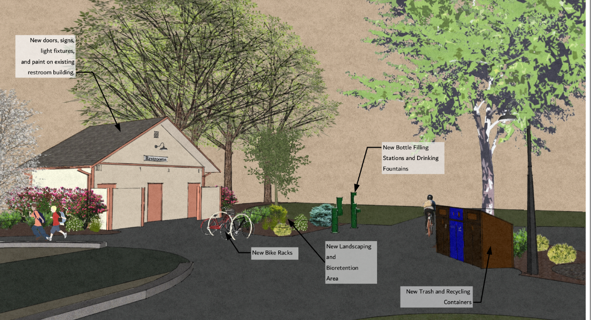 Rendering of Proposed Enhancements to Depot Park