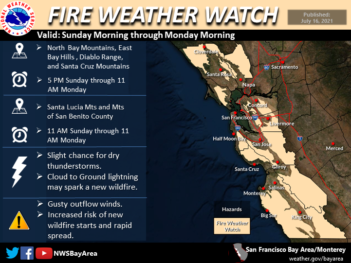 Fire Weather Watch