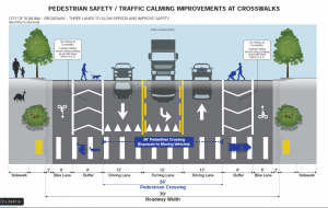 Revised striping plan, pedestrian crossing, MacArthur to McDonell