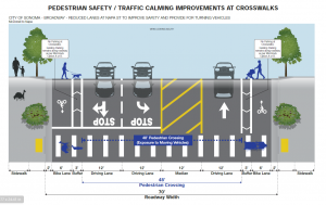 Revised striping plan, pedestrian crossing, McDonell to Napa