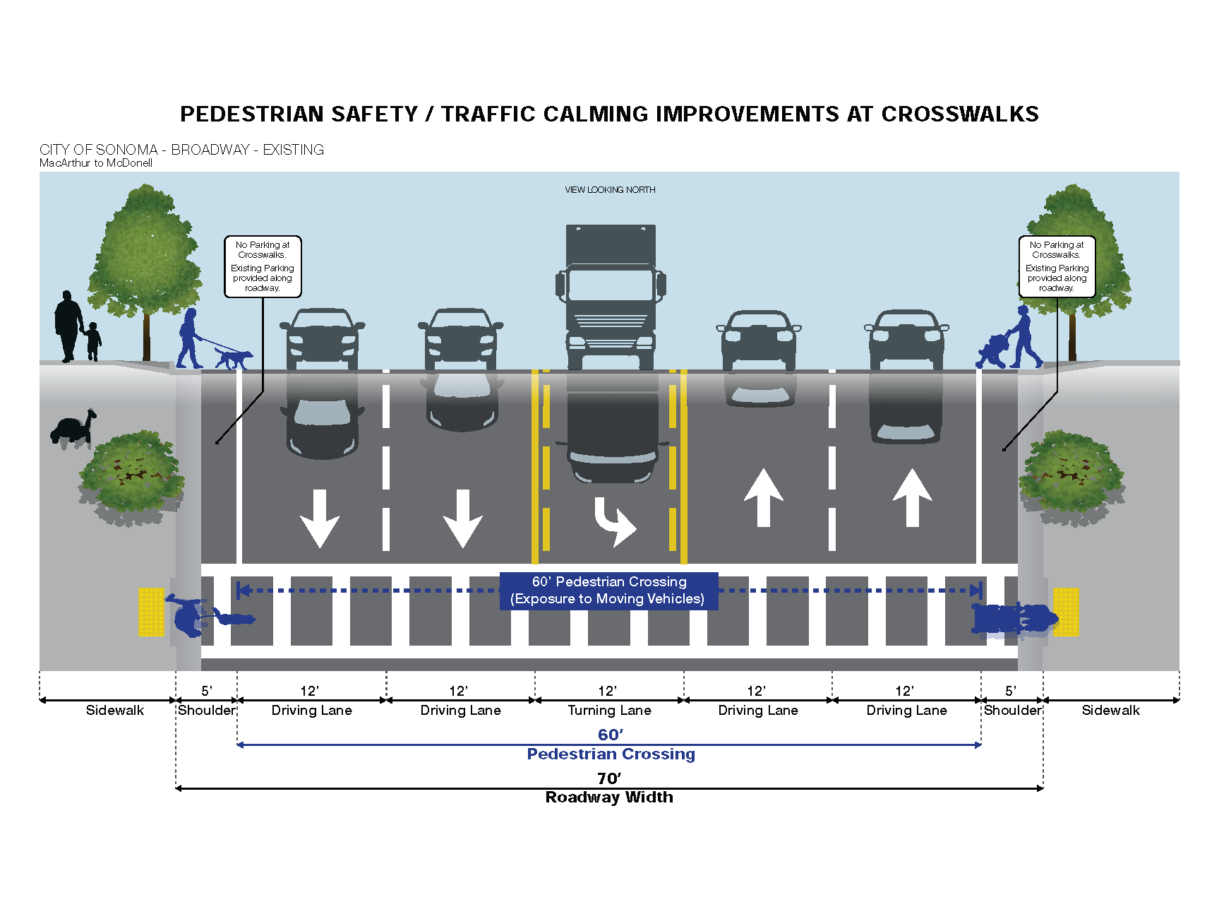 New Guide for Selecting Pedestrian Safety Improvements