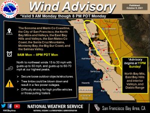 Wind Advisory