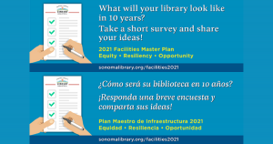 Library Survey