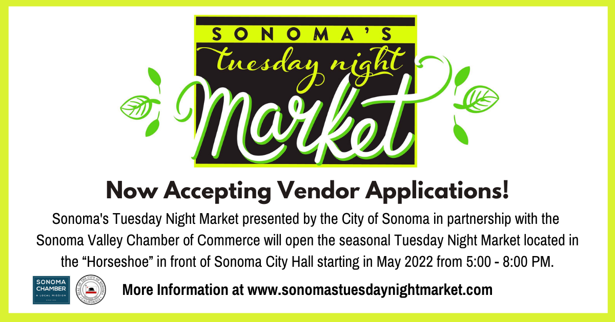 Farmers Market Vendor Applications