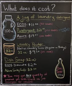 Price list for refillable items.