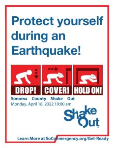 Graphic showing how to protect yourself during an earthquake by dropping, covering, and holding on.