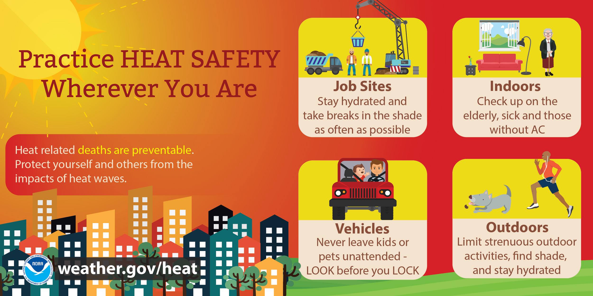 Illustration of hot weather safety tips.