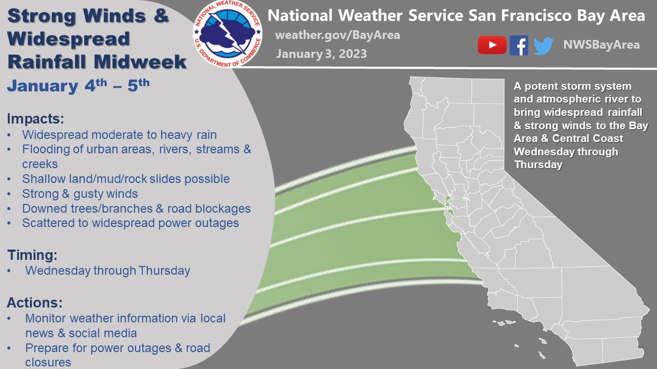 map of california showing where incoming storm impacts will be.