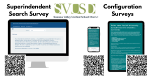 Graphics of a computer screen, a tablet screen and a smartphone screen with online surveys each with a qr code to a specific survey