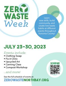 Flyer in greens and blues promoting Zero Waste Week.