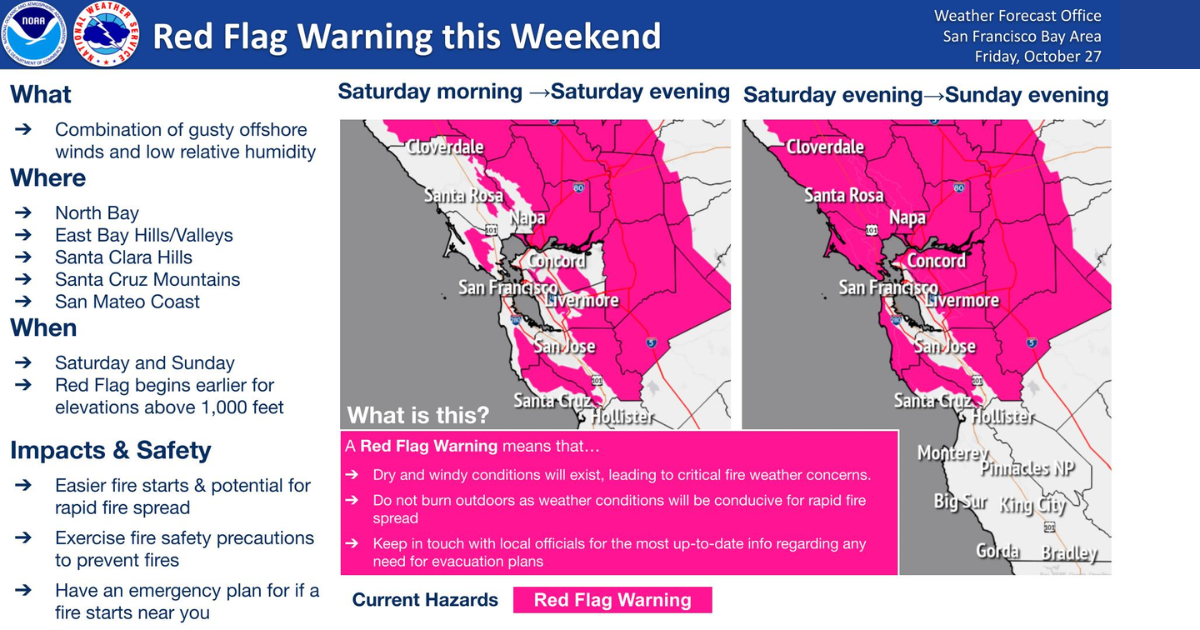 Map showing areas under a red flag warning in the San Francisco Bay Area.