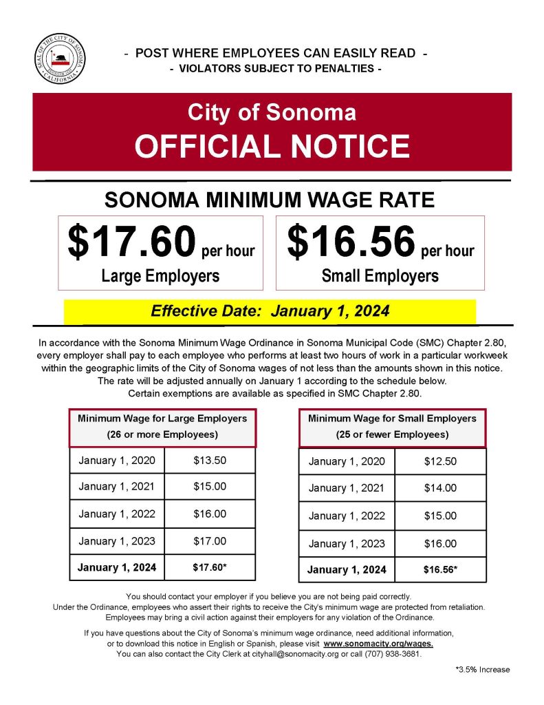 Sonoma Minimum Wage City of Sonoma