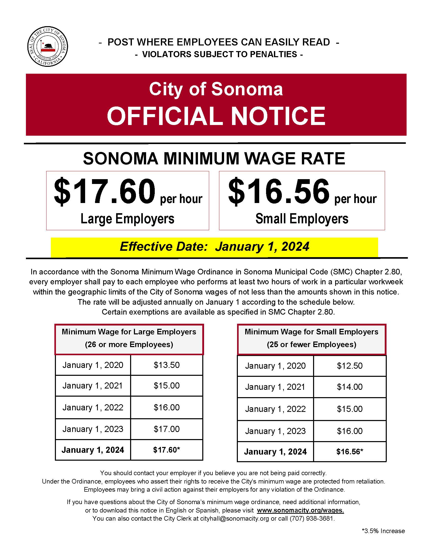 California Minimum Wage 2024 Poster Pdf Bell Marika