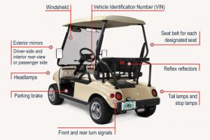 Golf Cart