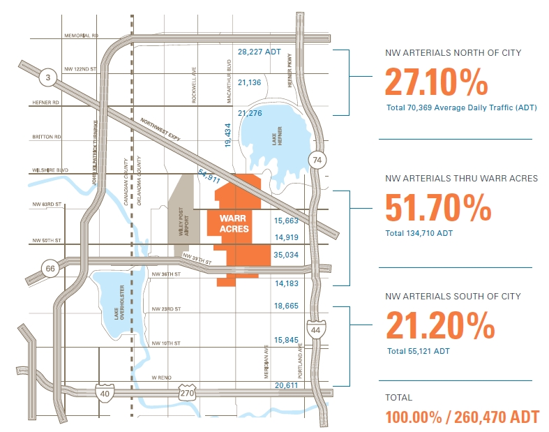 trafficmap