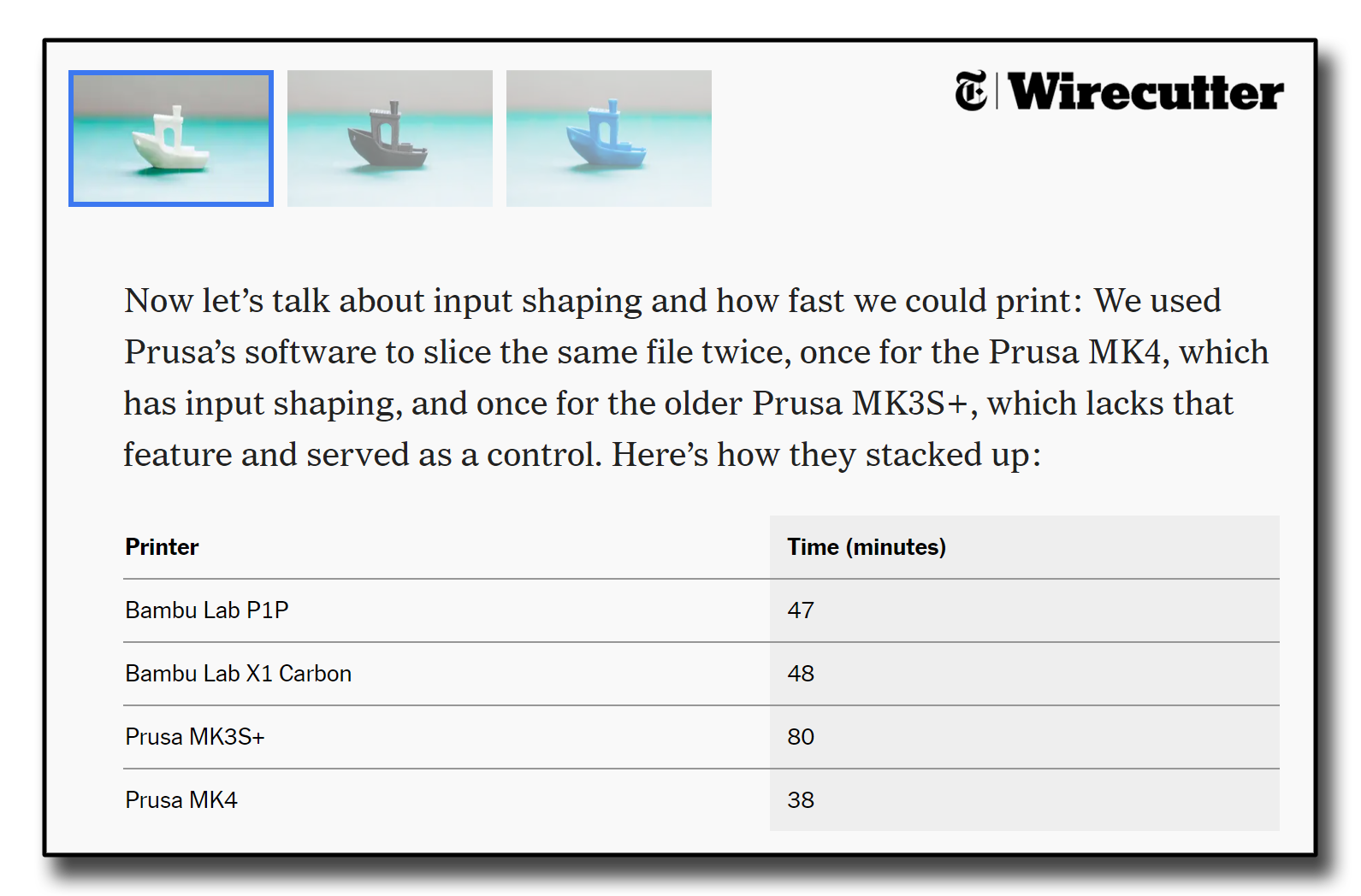 Original Prusa Printers - Now Printing at 20,000 mm/s!* - Original