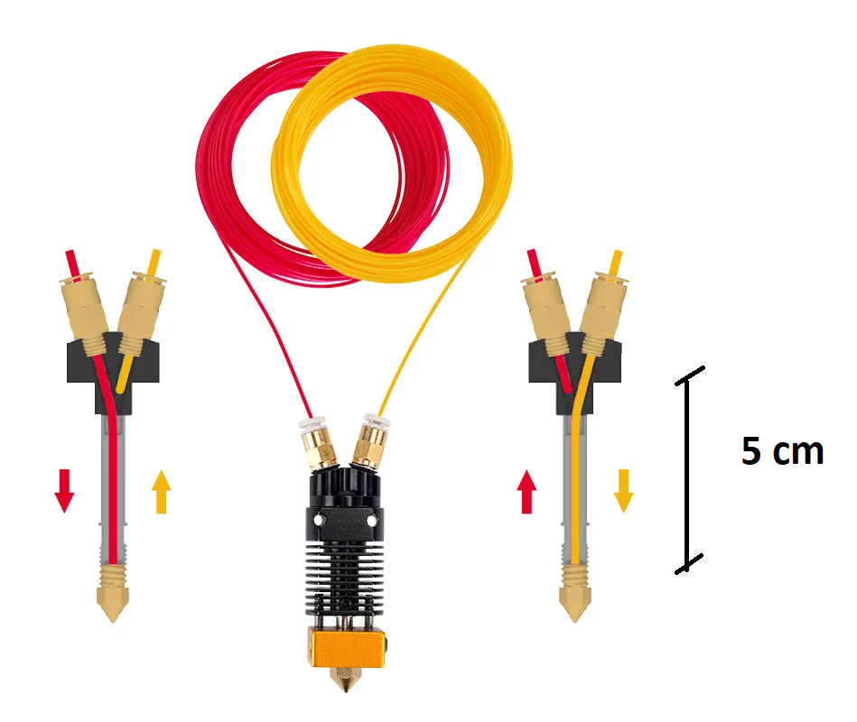 Settings For Dual Extrusion Printing PrusaSlicer Prusa3D Forum settings-for-dual-extrusion-printing-prusaslicer-prusa3d-forum