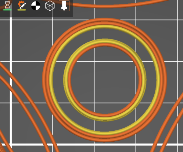 Perimeter count = 2. Notice 3 extra perimeters in addition to inner 2 perimeters