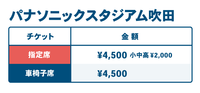 公式練習 大阪 Paris Saint Germain Japan Tour 22 パリ サン ジェルマン ジャパンツアー22 オフィシャルサイト