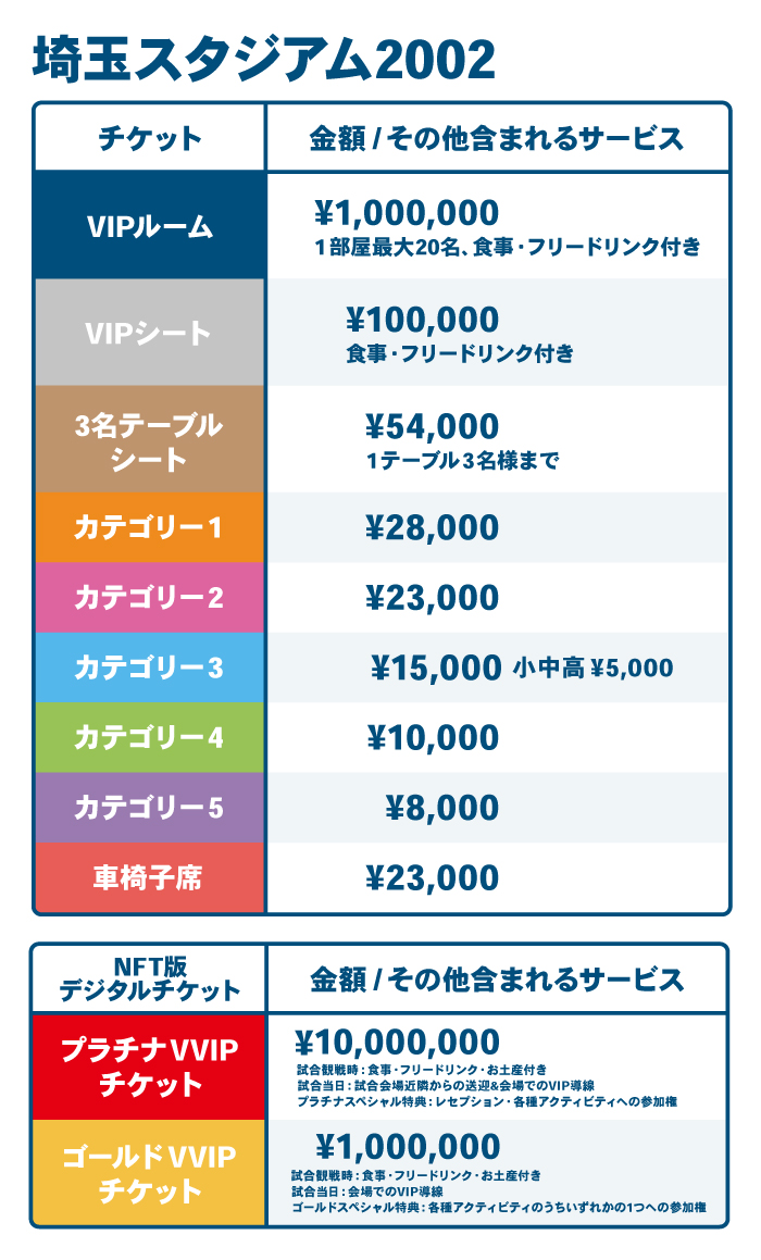 パリ サン ジェルマン Vs 浦和レッドダイアモンズ Paris Saint Germain Japan Tour 22 パリ サン ジェルマン ジャパンツアー22 オフィシャルサイト