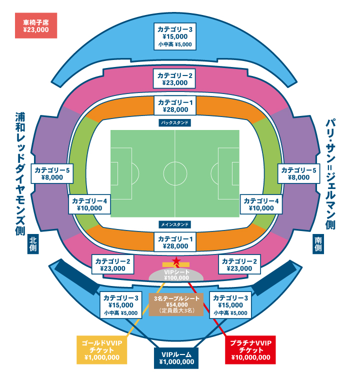 パリ サン ジェルマン Vs 浦和レッドダイアモンズ Paris Saint Germain Japan Tour 22 パリ サン ジェルマン ジャパンツアー22 オフィシャルサイト