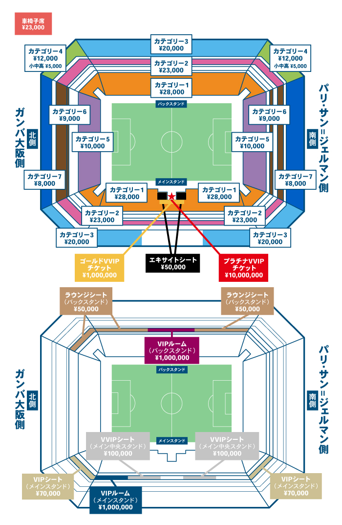 パリ サン ジェルマン Vs ガンバ大阪 Paris Saint Germain Japan Tour 22 パリ サン ジェルマン ジャパンツアー22 オフィシャルサイト