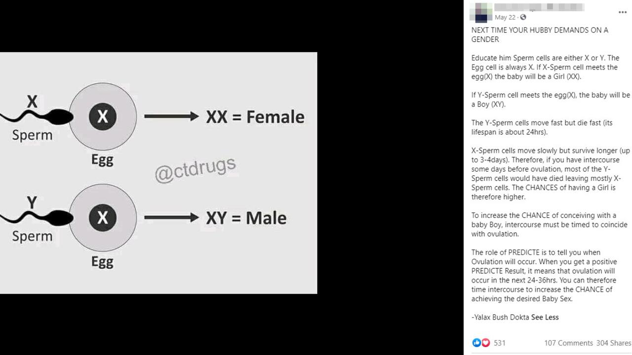 The Facebook post