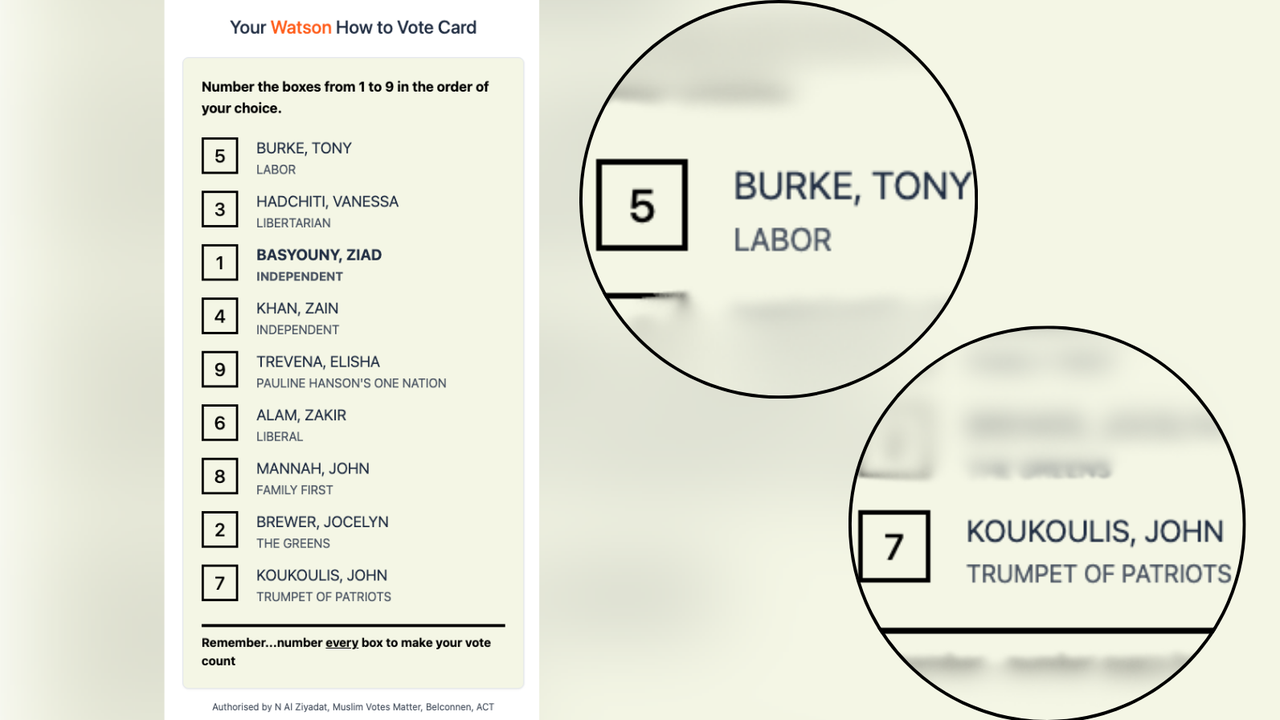 Muslim Votes Matter's How-To-Vote preference card
