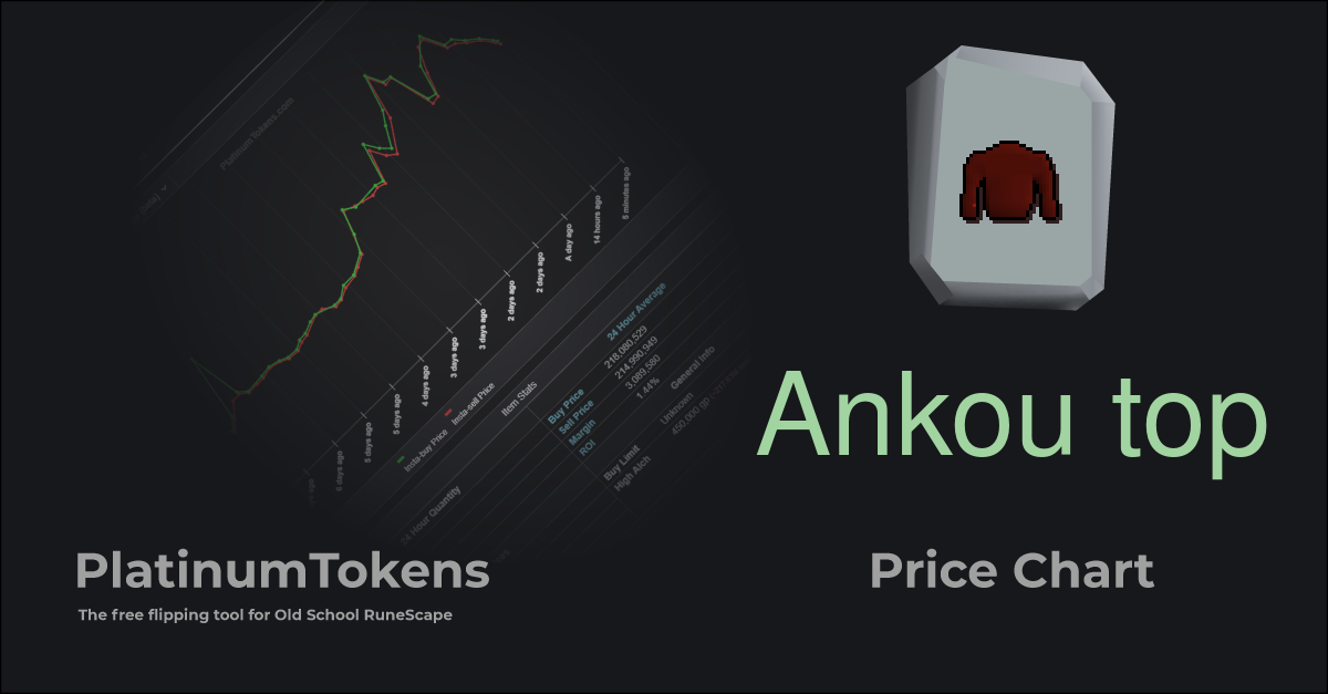 kollidere mistænksom Wetland Ankou top - Platinum Tokens