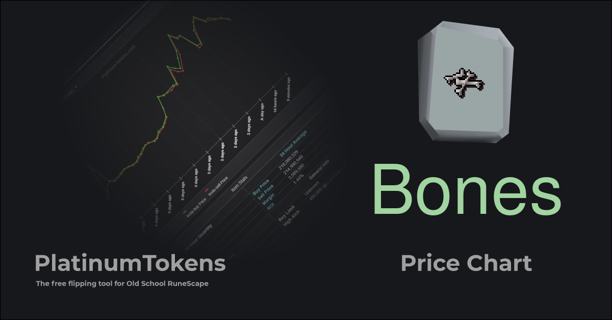 bones crypto