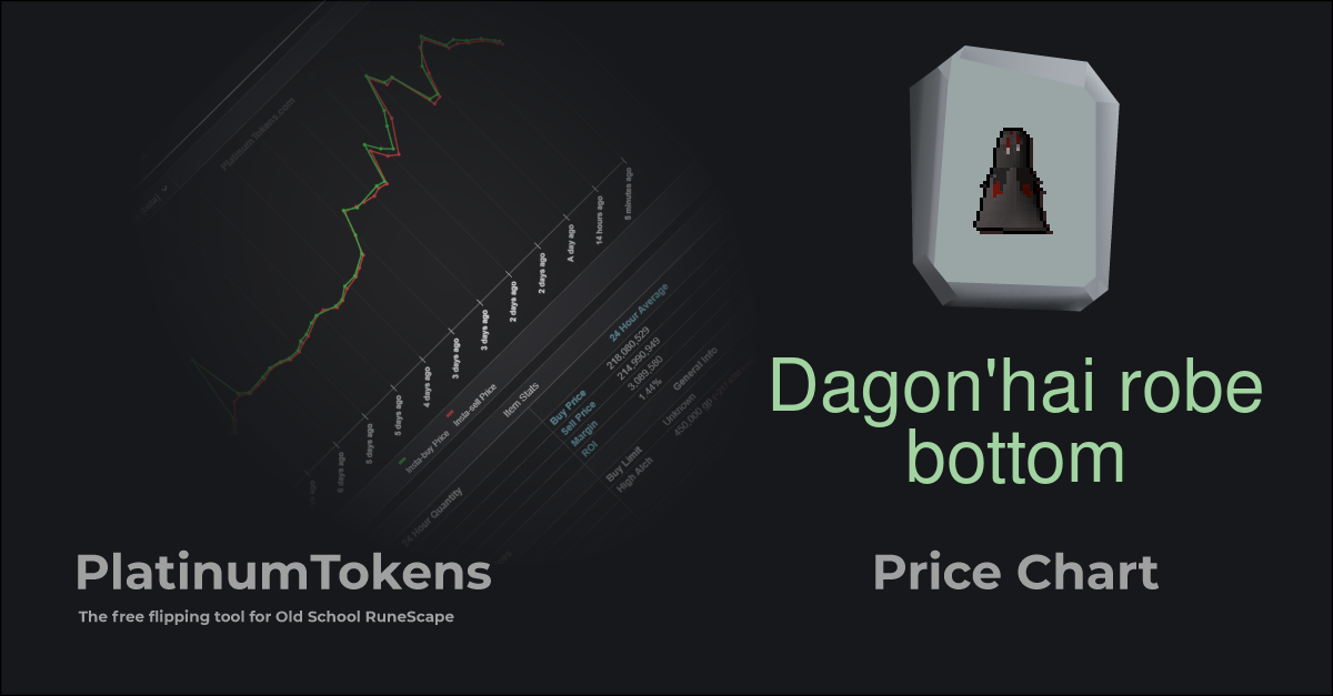 Dagon'hai robe bottom Platinum Tokens