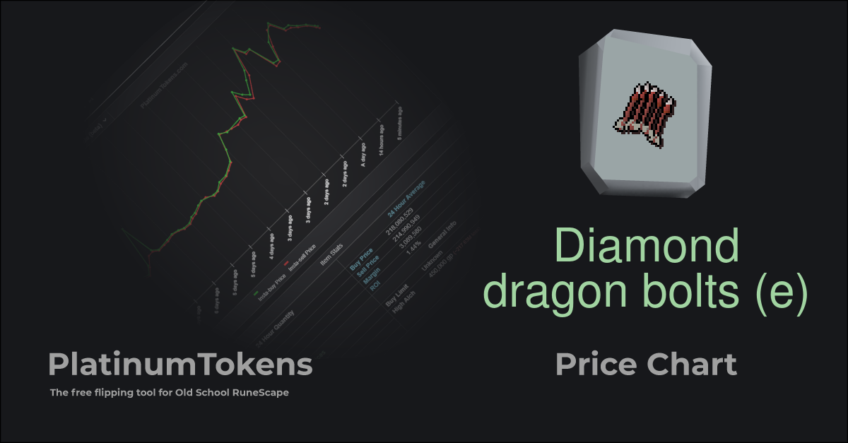 Diamond dragon bolts (e) Platinum Tokens