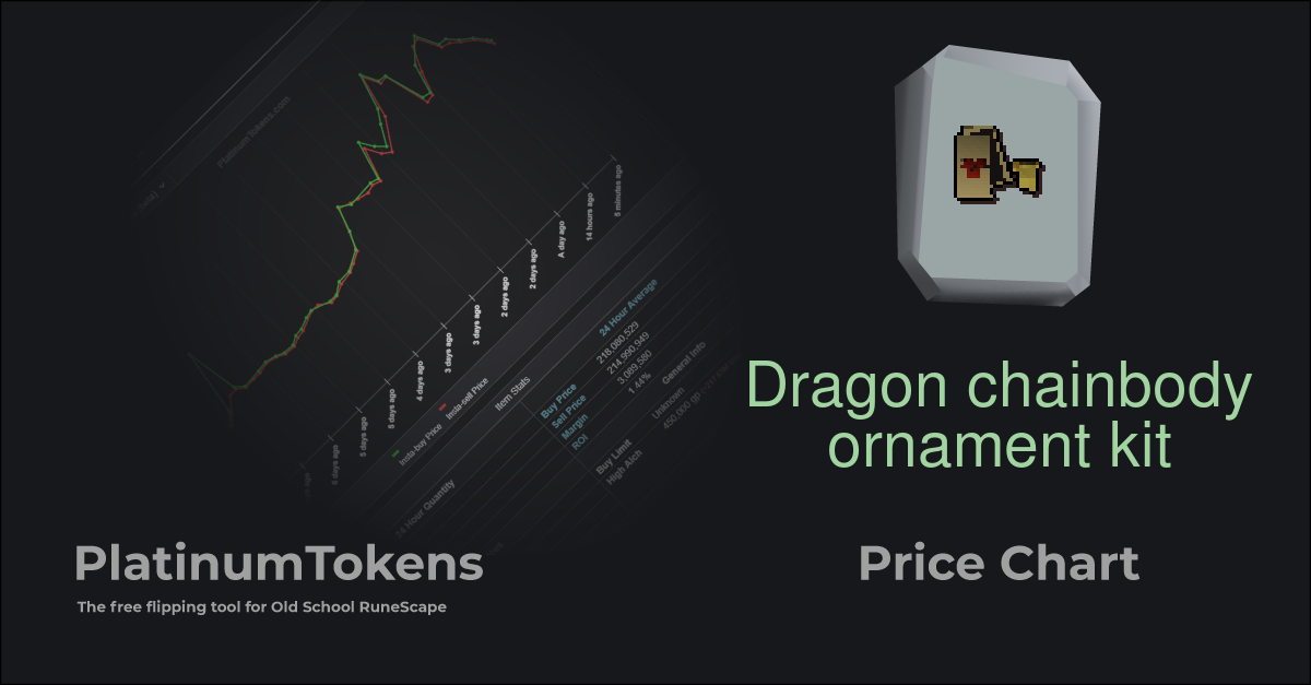 dragon chain price crypto