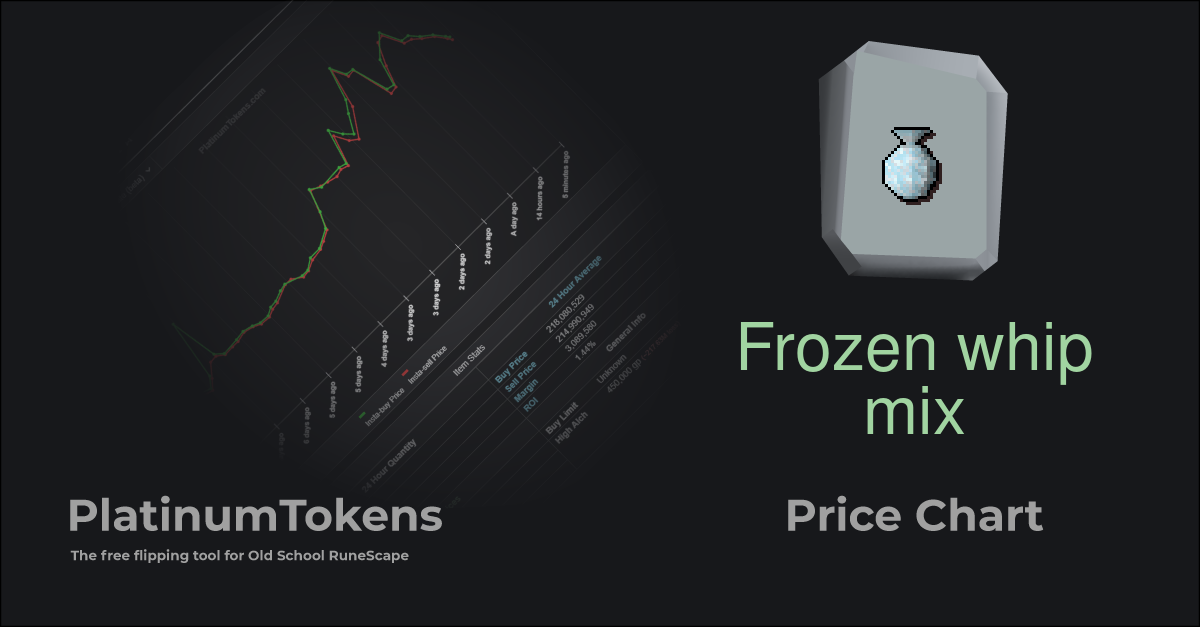 Frozen mix - Platinum Tokens