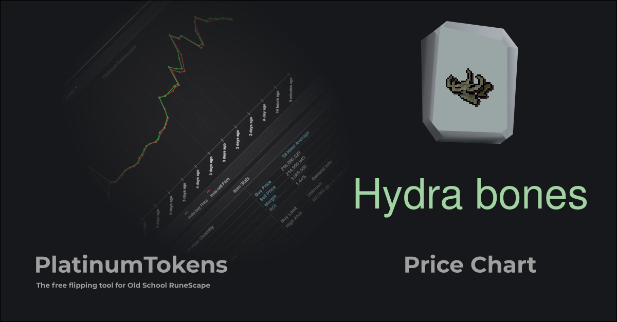 Hydra bones Platinum Tokens