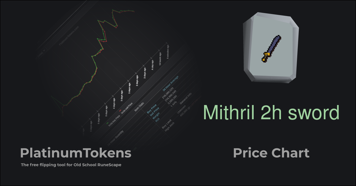 mithril token