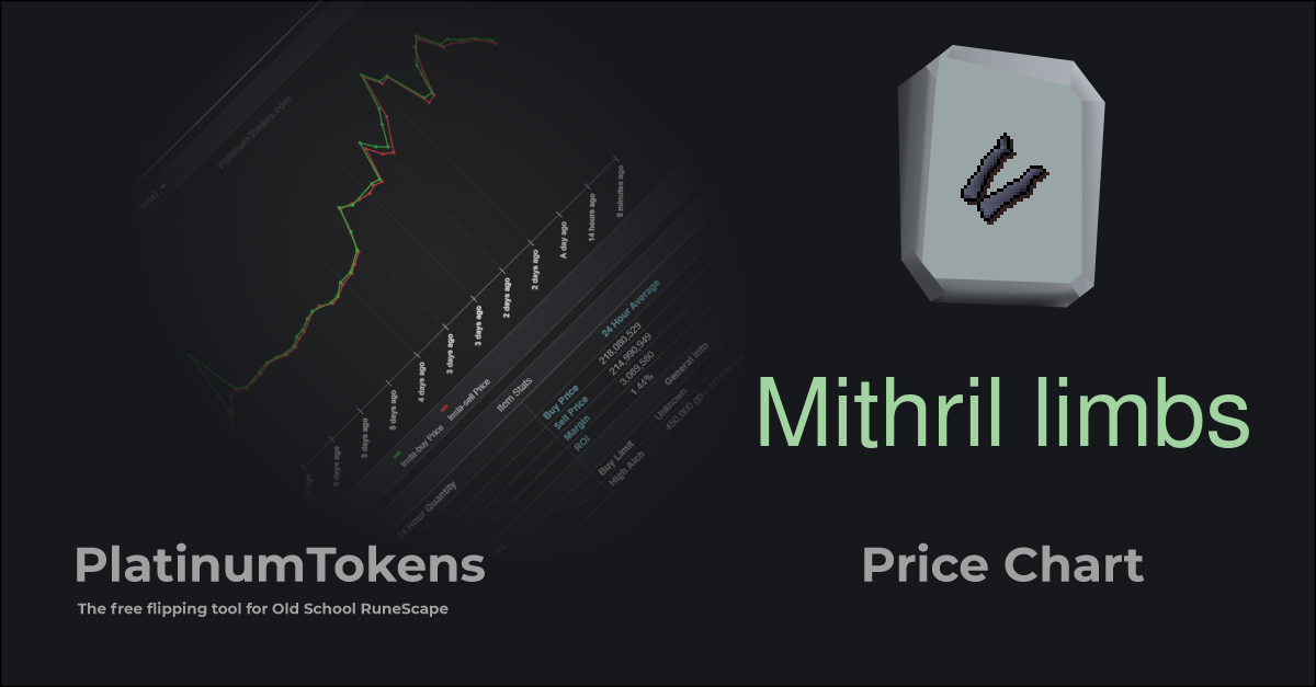 buy mithril crypto