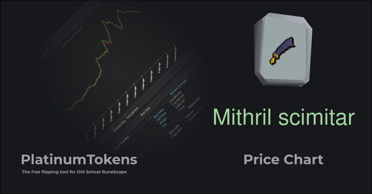 mithril token crypto