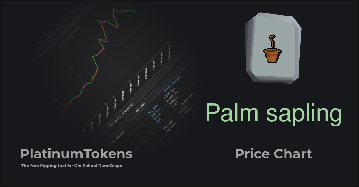 palm crypto token price