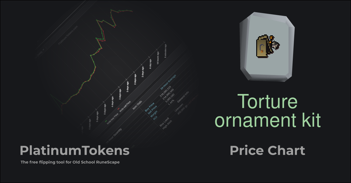 Torture ornament kit Platinum Tokens