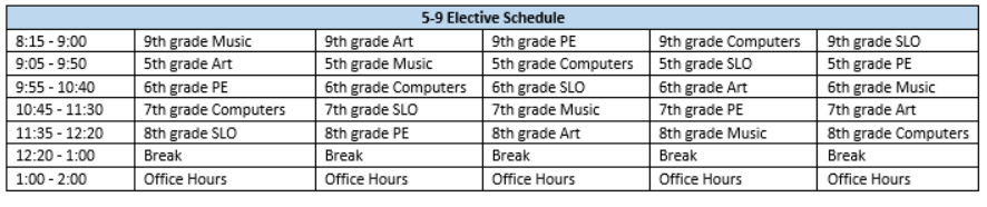electives59