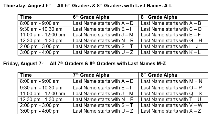 Distance Learning Wcms