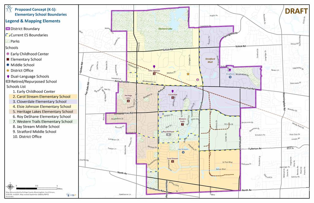 Proposed Concept Elementary.