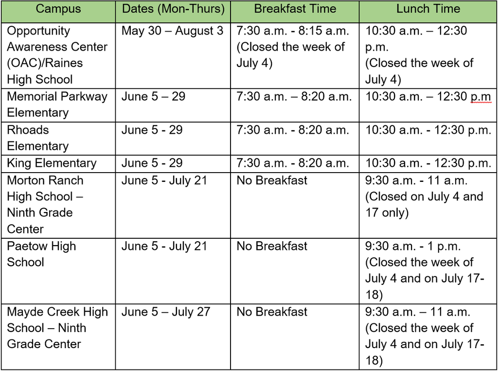 Summer 2023 Meal Sites and Times