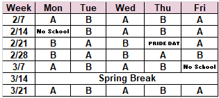 Rotation Thru 3.21.22