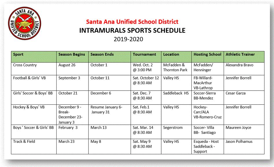 Intramural Sports 2019-20