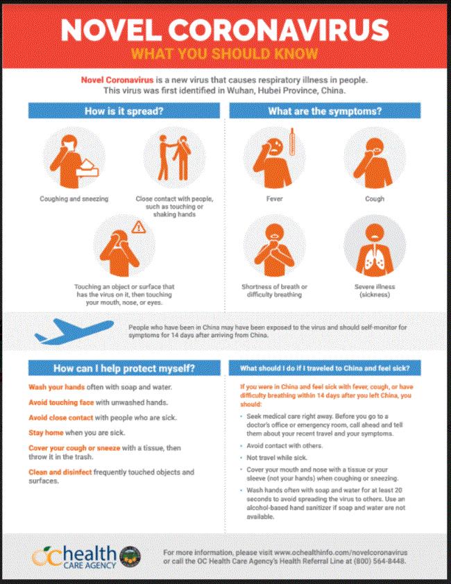 CVirus Flyer Eng.GIF