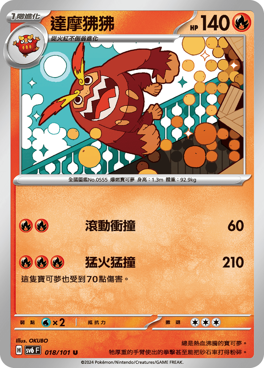 達摩狒狒