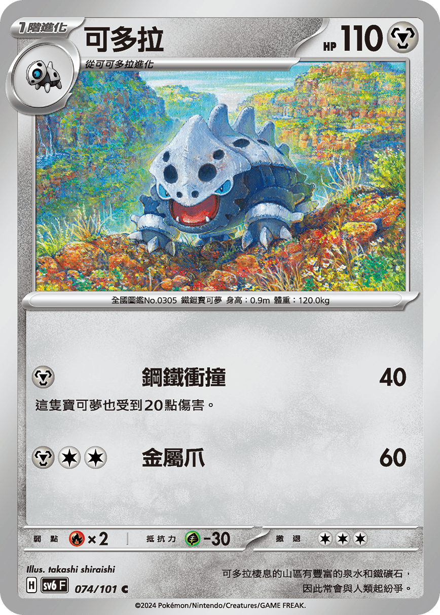 可多拉