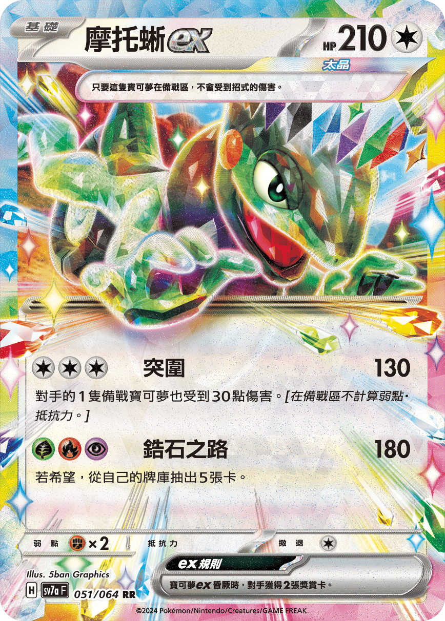 摩托蜥ex